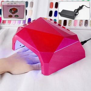 ProDry 36W LED Nail Dryer with Motion Sensor